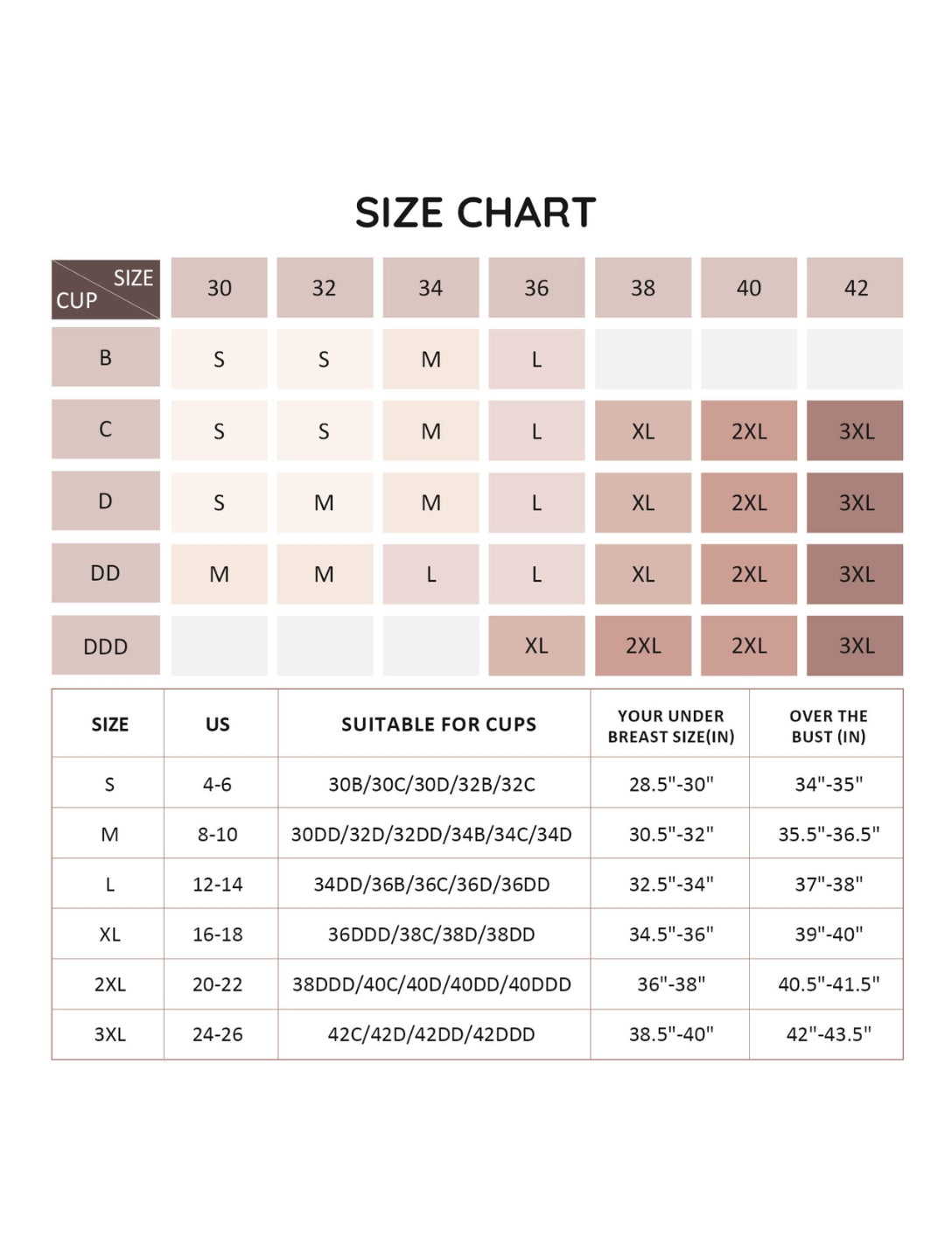 Soutien-Gorge Gainant à Bretelles Larges